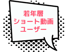 若年層ショート動画ユーザー